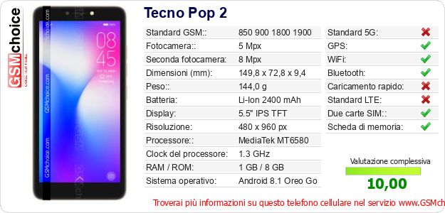 Tecno Pop 2 Dati tecnici di telefono cellulare 
