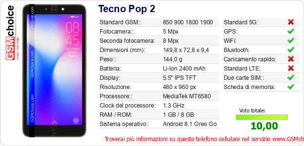 Tecno Pop 2 Dati tecnici di telefono cellulare 