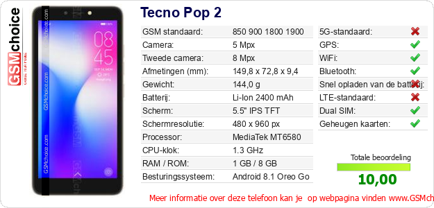 Tecno Pop 2 Technische gegevens 