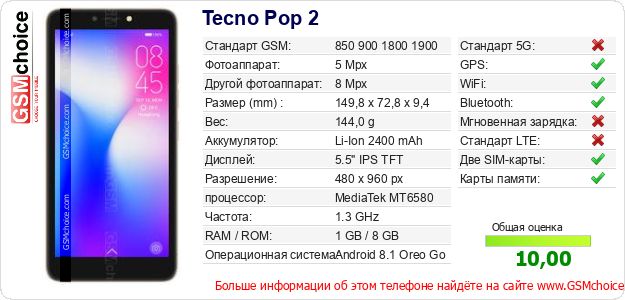 Tecno Pop 2 Технические данные телефона Tecno Pop 2 Технические данные телефона