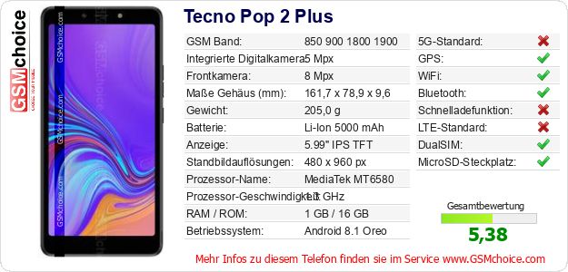 Tecno Pop 2 Plus technische Daten Tecno Pop 2 Plus technische Daten