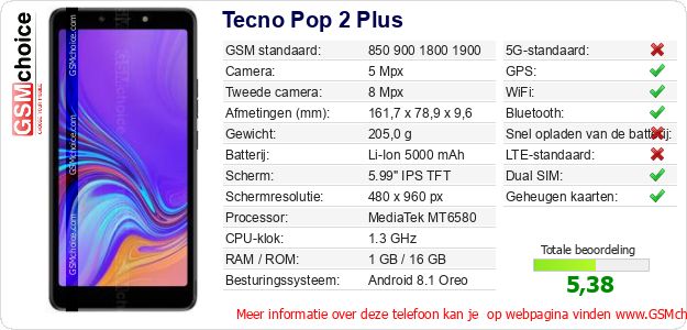 Tecno Pop 2 Plus Technische gegevens 