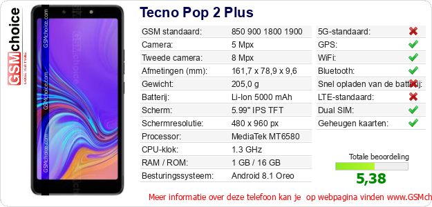 Tecno Pop 2 Plus Technische gegevens 