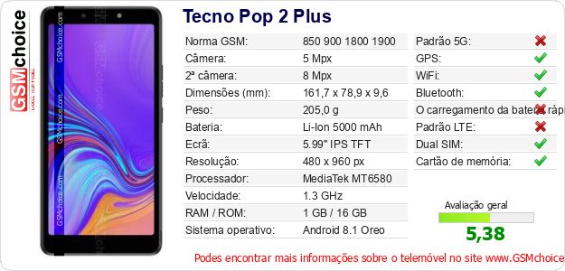Tecno Pop 2 Plus Especificações técnicas do telemóvel 