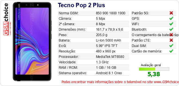 Tecno Pop 2 Plus Especificações técnicas do telemóvel 