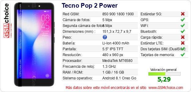 Tecno Pop 2 Power Datos técnicos del móvil Tecno Pop 2 Power Datos técnicos del móvil