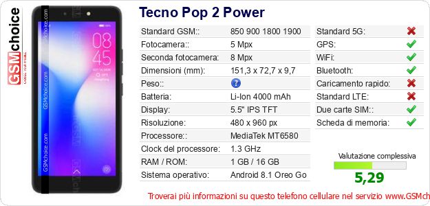 Tecno Pop 2 Power Dati tecnici di telefono cellulare 