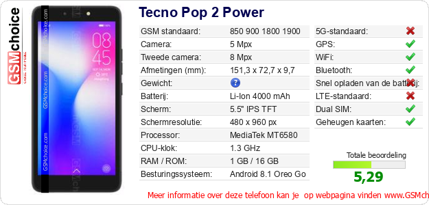 Tecno Pop 2 Power Technische gegevens Tecno Pop 2 Power Technische gegevens