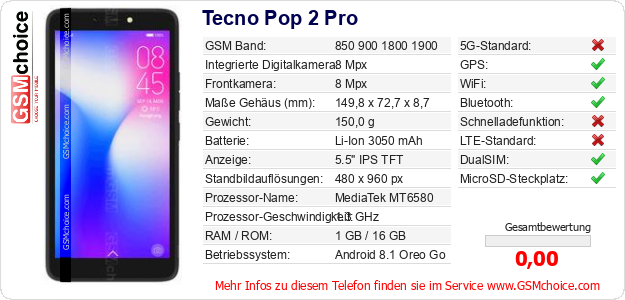 Tecno Pop 2 Pro technische Daten Tecno Pop 2 Pro technische Daten
