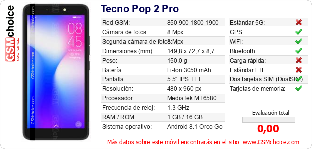 Tecno Pop 2 Pro Datos técnicos del móvil 