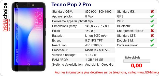 Tecno Pop 2 Pro Fiche technique Tecno Pop 2 Pro Fiche technique