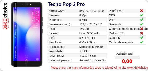 Tecno Pop 2 Pro Especificações técnicas do telemóvel 