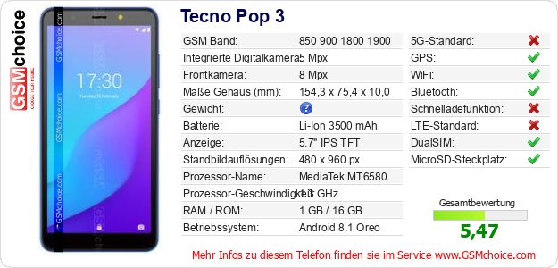 Tecno Pop 3 technische Daten Tecno Pop 3 technische Daten