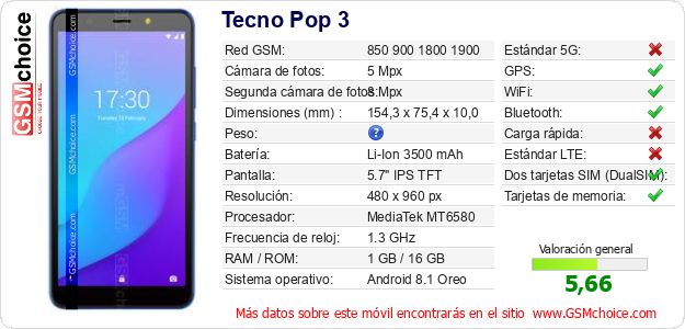 Tecno Pop 3 Datos técnicos del móvil 
