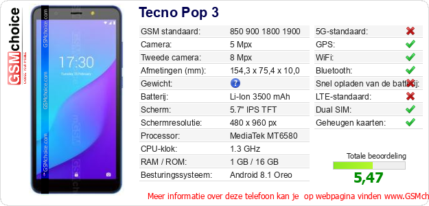 Tecno Pop 3 Technische gegevens 