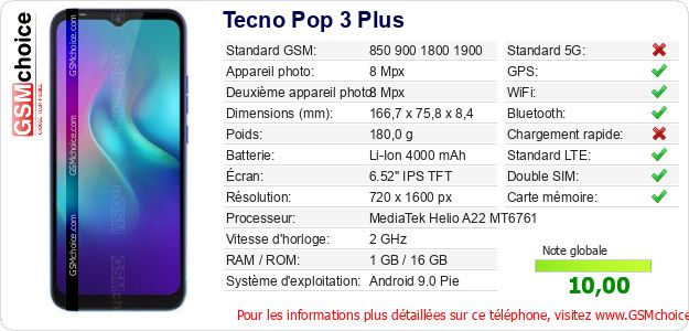 Tecno Pop 3 Plus Fiche technique Tecno Pop 3 Plus Fiche technique