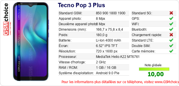 Tecno Pop 3 Plus Fiche technique