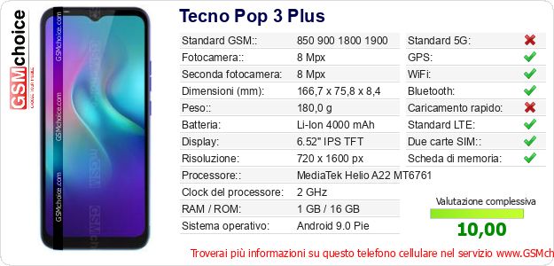 Tecno Pop 3 Plus Dati tecnici di telefono cellulare 