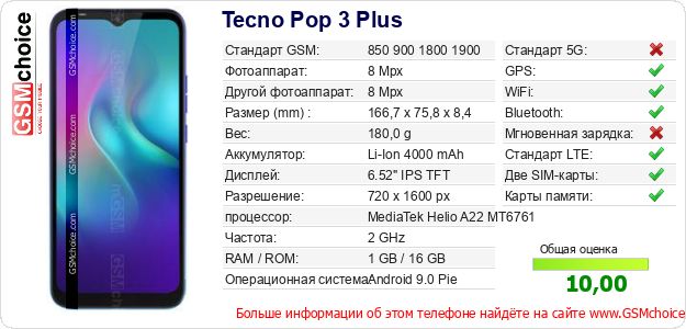 Tecno Pop 3 Plus Технические данные телефона Tecno Pop 3 Plus Технические данные телефона