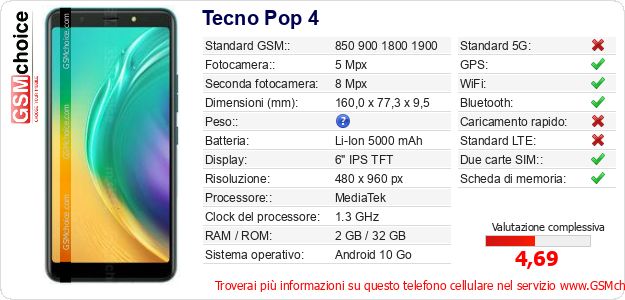 Tecno Pop 4 Dati tecnici di telefono cellulare 
