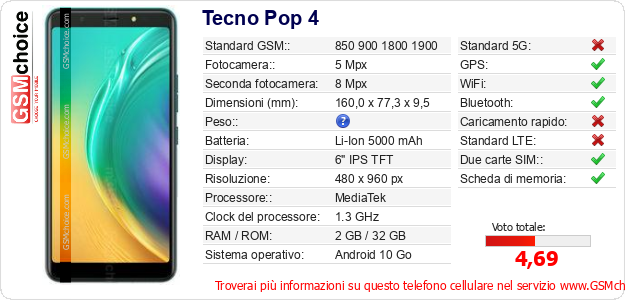 Tecno Pop 4 Dati tecnici di telefono cellulare Tecno Pop 4 Dati tecnici di telefono cellulare