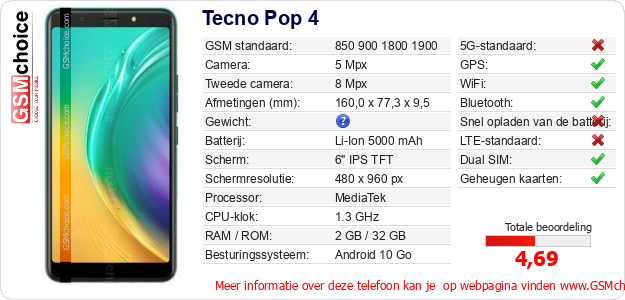 Tecno Pop 4 Technische gegevens 