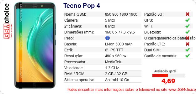 Tecno Pop 4 Especificações técnicas do telemóvel 