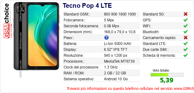 Tecno Pop 4 LTE Dati tecnici di telefono cellulare Tecno Pop 4 LTE Dati tecnici di telefono cellulare