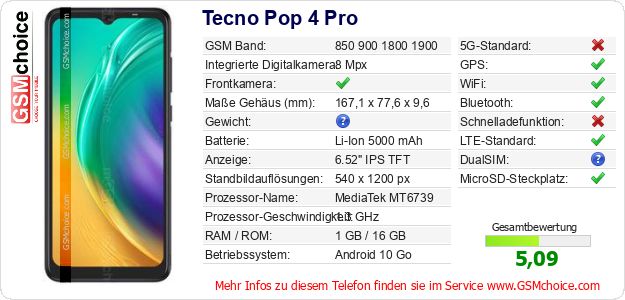 Tecno Pop 4 Pro technische Daten Tecno Pop 4 Pro technische Daten