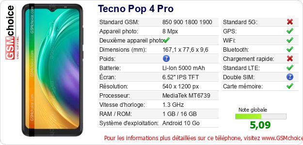 Tecno Pop 4 Pro Fiche technique Tecno Pop 4 Pro Fiche technique
