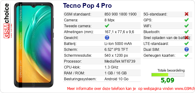 Tecno Pop 4 Pro Technische gegevens 