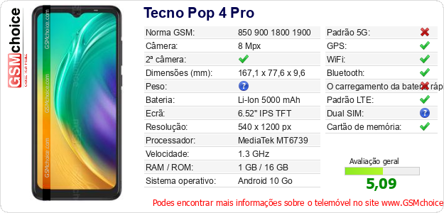 Tecno Pop 4 Pro Especificações técnicas do telemóvel 