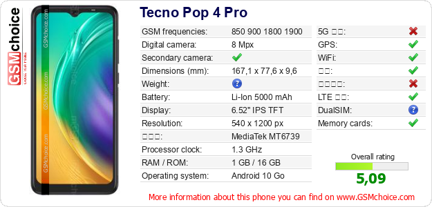 Tecno Pop 4 Pro 手机技术数据