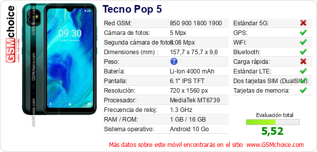 Tecno Pop 5 Datos técnicos del móvil 