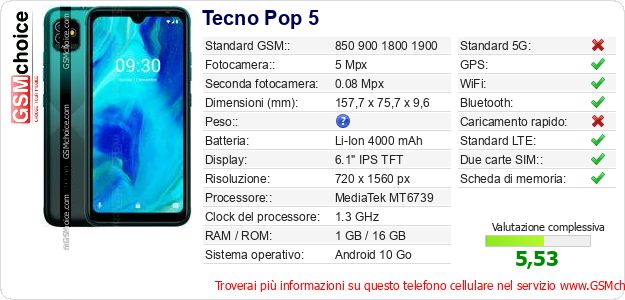 Tecno Pop 5 Dati tecnici di telefono cellulare 