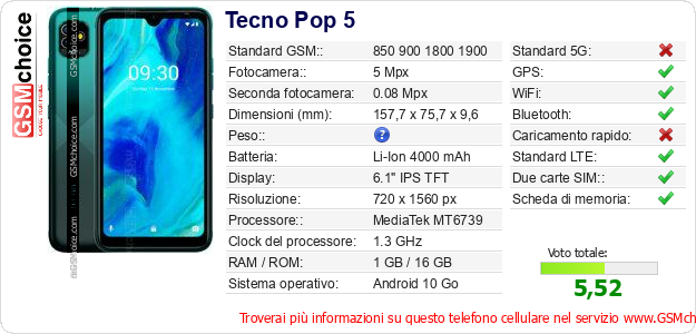 Tecno Pop 5 Dati tecnici di telefono cellulare 