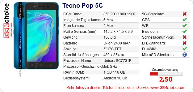 Tecno Pop 5C technische Daten Tecno Pop 5C technische Daten