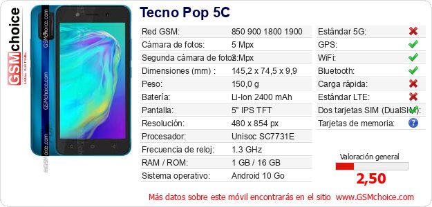 Tecno Pop 5C Datos técnicos del móvil Tecno Pop 5C Datos técnicos del móvil
