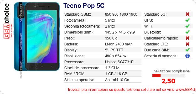 Tecno Pop 5C Dati tecnici di telefono cellulare Tecno Pop 5C Dati tecnici di telefono cellulare