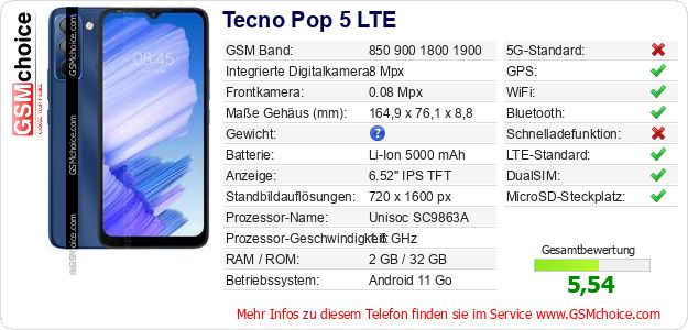 Tecno Pop 5 LTE technische Daten Tecno Pop 5 LTE technische Daten