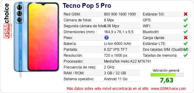 Tecno Pop 5 Pro Datos técnicos del móvil 