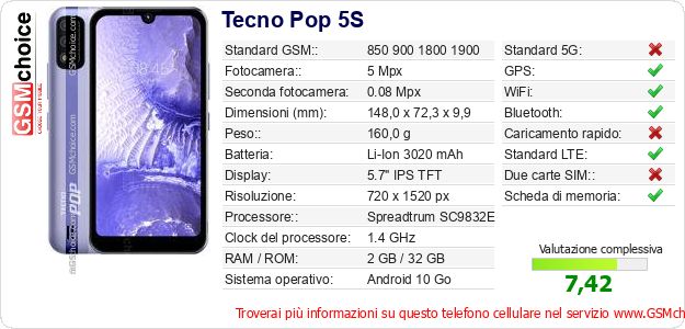 Tecno Pop 5S Dati tecnici di telefono cellulare Tecno Pop 5S Dati tecnici di telefono cellulare