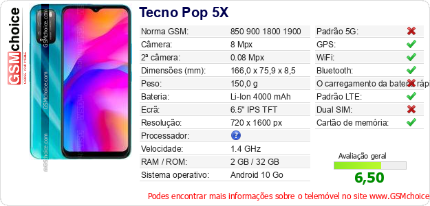 Tecno Pop 5X Especificações técnicas do telemóvel 