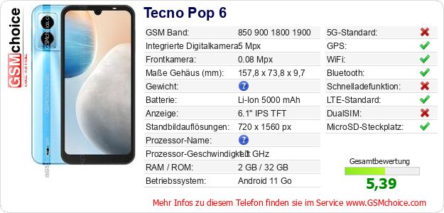 Tecno Pop 6 technische Daten Tecno Pop 6 technische Daten
