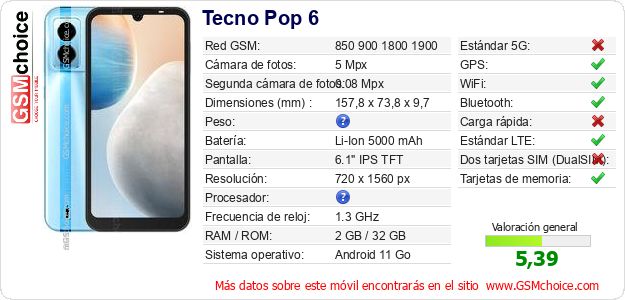 Tecno Pop 6 Datos técnicos del móvil 