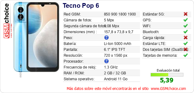 Tecno Pop 6 Datos técnicos del móvil Tecno Pop 6 Datos técnicos del móvil