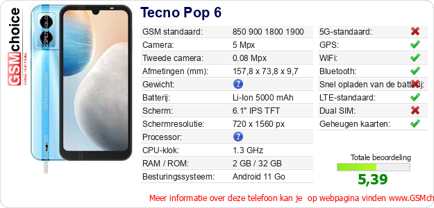 Tecno Pop 6 Technische gegevens Tecno Pop 6 Technische gegevens