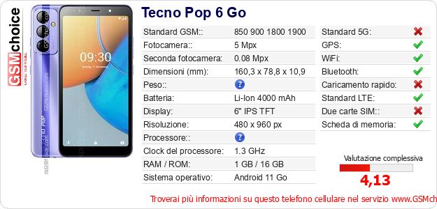 Tecno Pop 6 Go Dati tecnici di telefono cellulare Tecno Pop 6 Go Dati tecnici di telefono cellulare