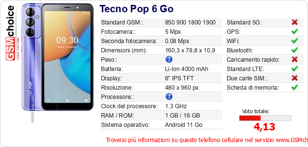Tecno Pop 6 Go Dati tecnici di telefono cellulare 
