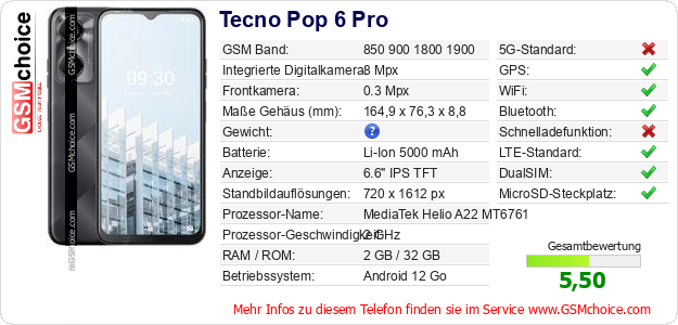 Tecno Pop 6 Pro technische Daten Tecno Pop 6 Pro technische Daten